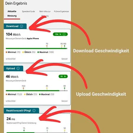 Grosse Designwohnung In Mit Cafe Im Haus Und Nur 5 Min Zum Bahnhof, Bodensee, Messe & Flughafen Διαμέρισμα